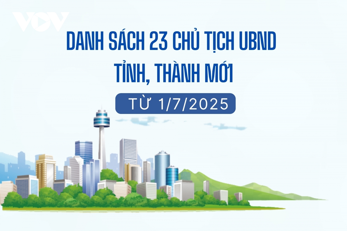 Danh sách 23 chủ tịch UBND tỉnh, thành mới từ ngày 1/7/2025